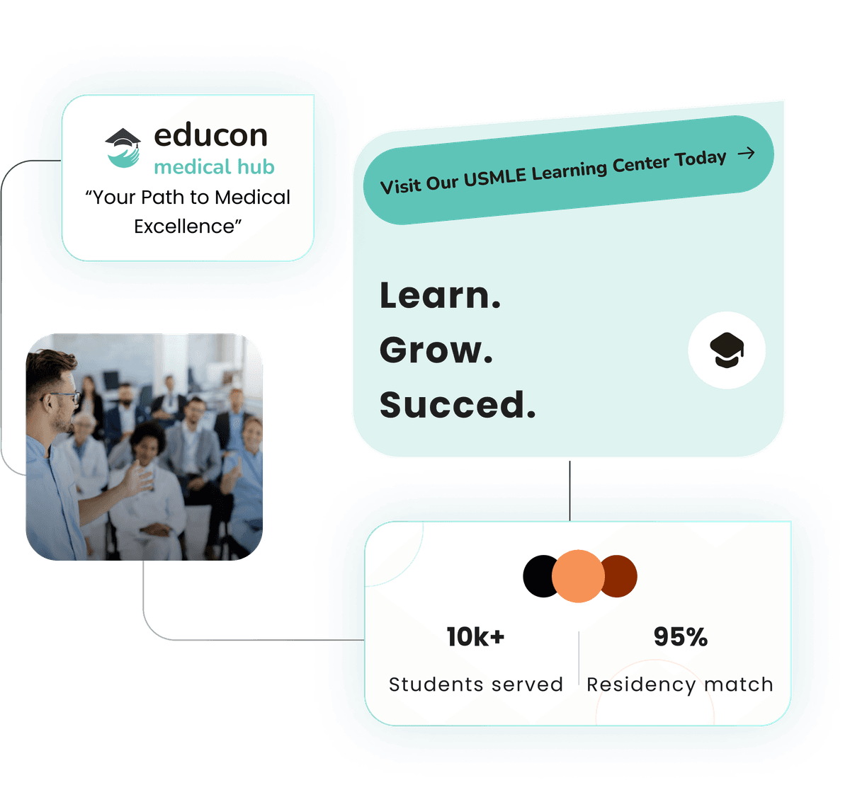 Students learning online